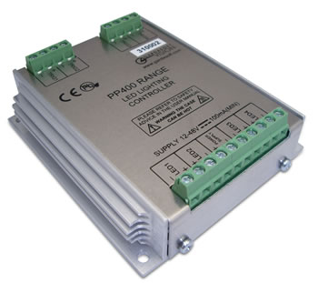PP420 4 channel controller, Ethernet configuration