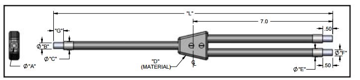 Dual Branch Industrial Grade Quartz fiber optic, length=36 in. active fiber diameter 0.062. PVC