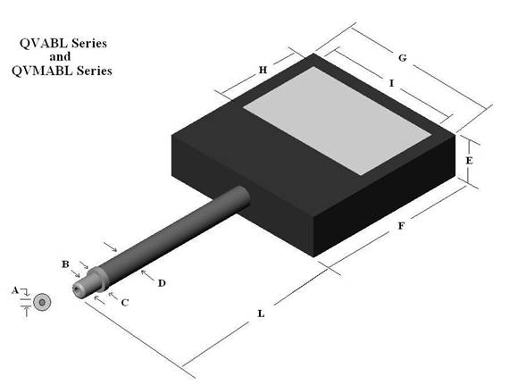Mini Area back light, 1.63" x 1.86" active area, 79" cable length, pvc monocoil sheathing