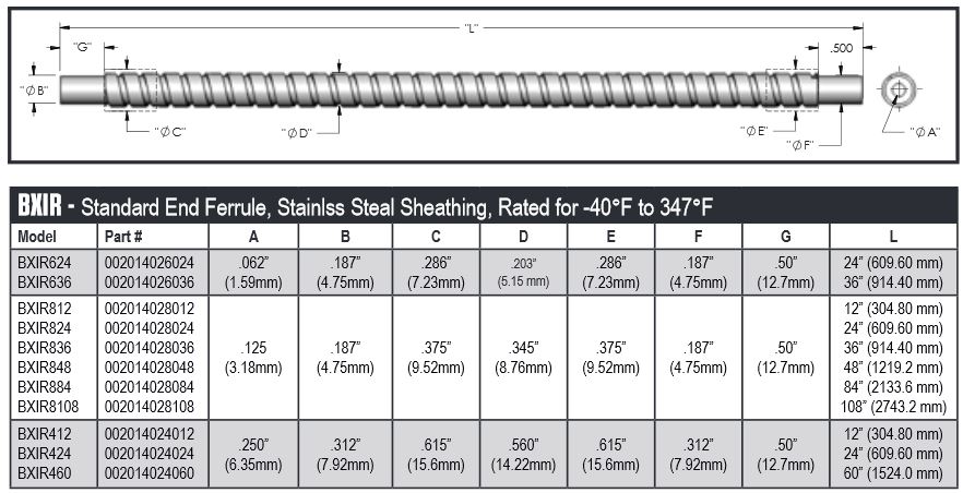 Single Infrared Grade Quartz fiber optic, length=24 in. active fiber diameter 0.250. Stainlees s