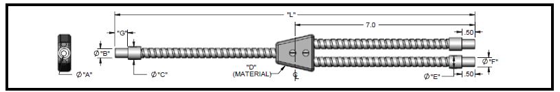 Dual branch fused silica Quartz fiber optic, length=108 in. active fiber diameter 0.125. Stainle