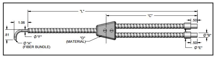 Dual branch flexible fiber optic (90 deg L tip), length=24 in. active fiber diameter .125 in. Stainl