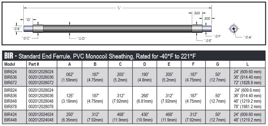 Single Infrared Grade Quartz fiber optic, length=36 in. active fiber diameter 0.062. PVC monocoi