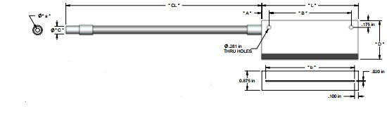 dual flexible fiber optic LineLight , length=36 in. dual line outputs 1.50" X 0.020"