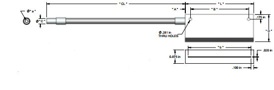 QF2036