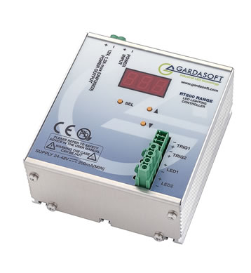 2 channel controller, Ethernet configuration